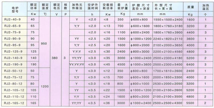 井式加熱爐---3.jpg